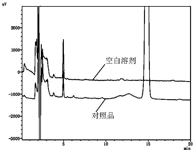 Method for detecting gamithromycin content