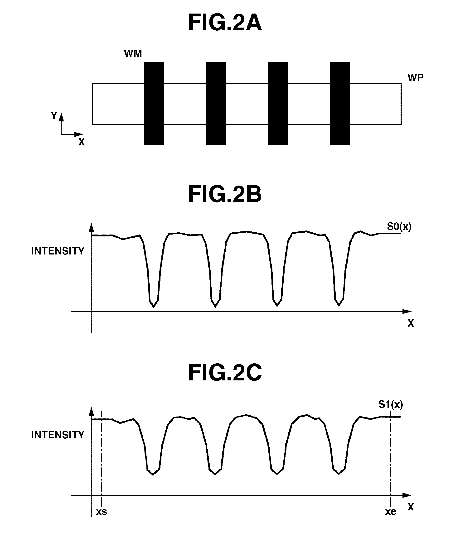 Position measurement apparatus, imaging apparatus, exposure apparatus, and device manufacturing method