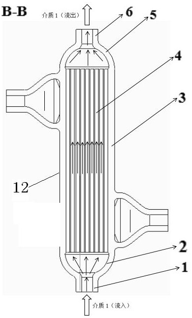 Integral modular channel type heat exchanger structure based on additive manufacturing forming