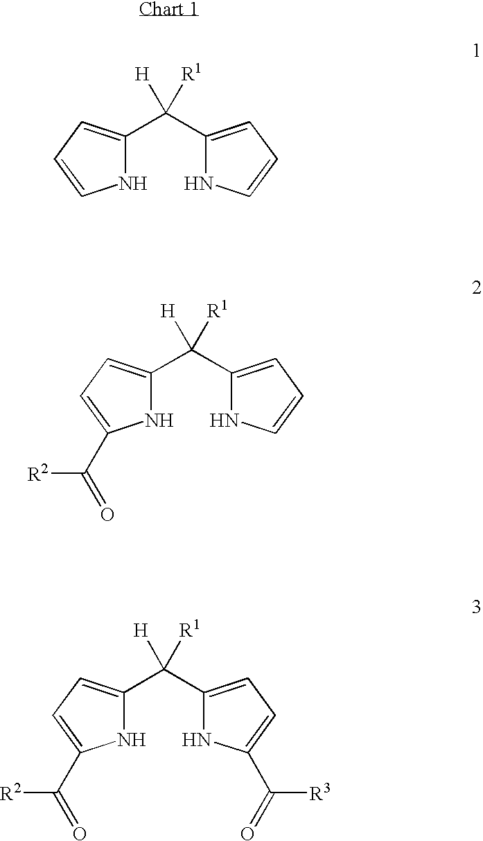 Boron complexation strategy for use in manipulating 1-acyldipyrromethanes