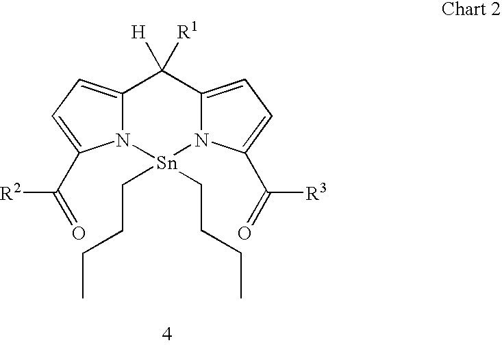 Boron complexation strategy for use in manipulating 1-acyldipyrromethanes