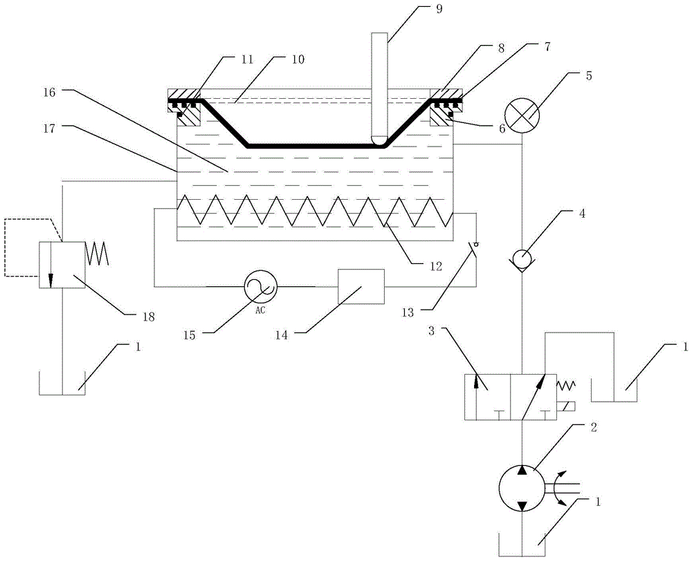 Sheet metal incremental forming device with hydraulic support and auxiliary heating and forming method thereof