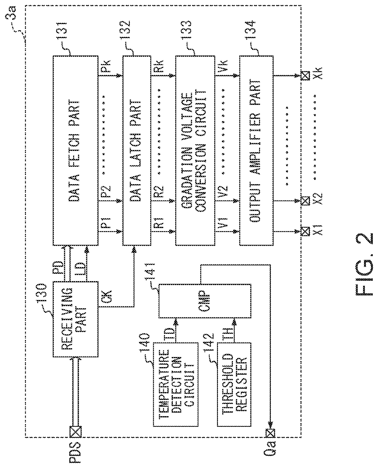 Display driver and display device
