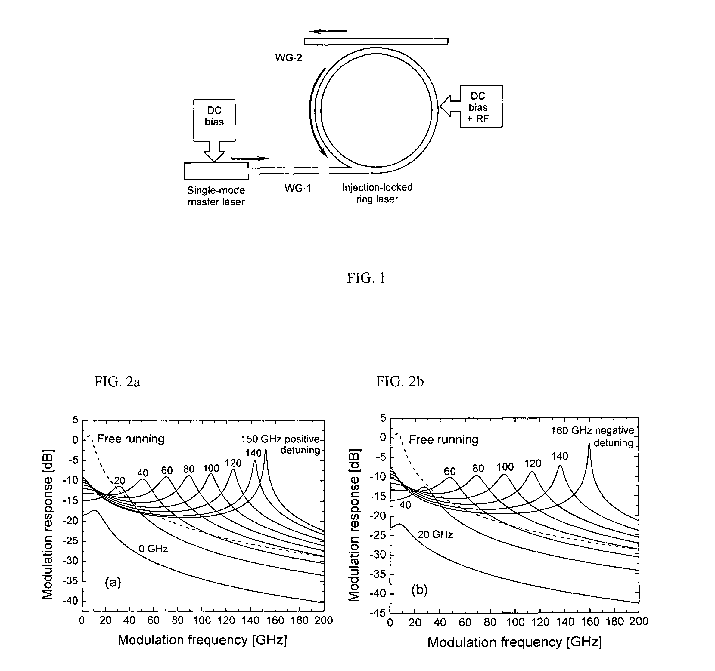 Light-emitting device having photon-lifetime modulation