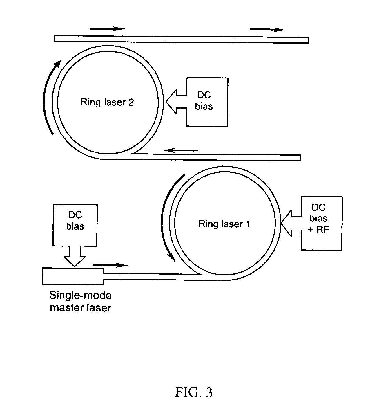 Light-emitting device having photon-lifetime modulation