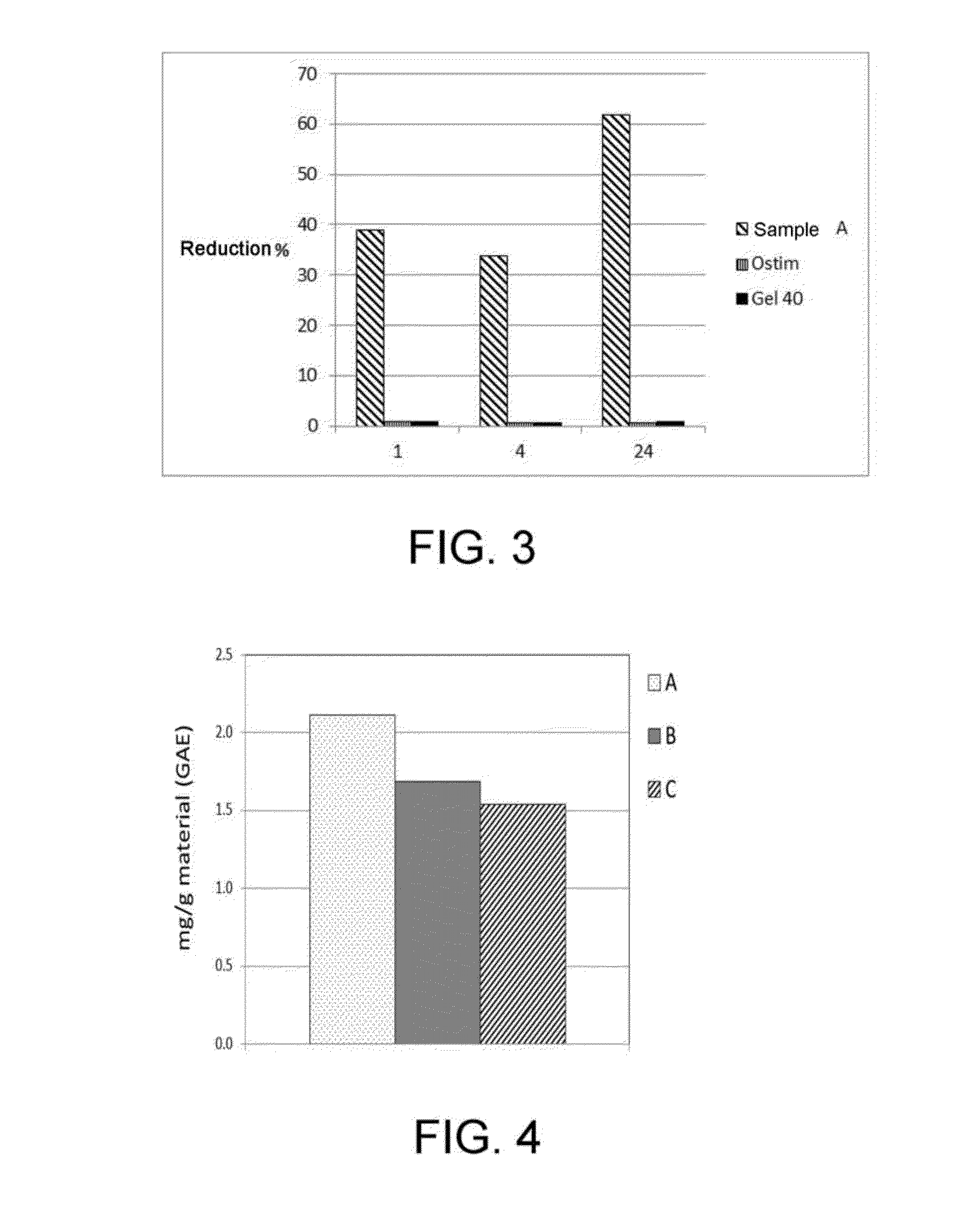 Compositions for filling bone and periodontal defects