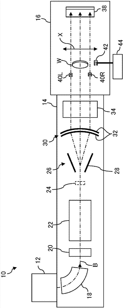 Ion implantation apparatus