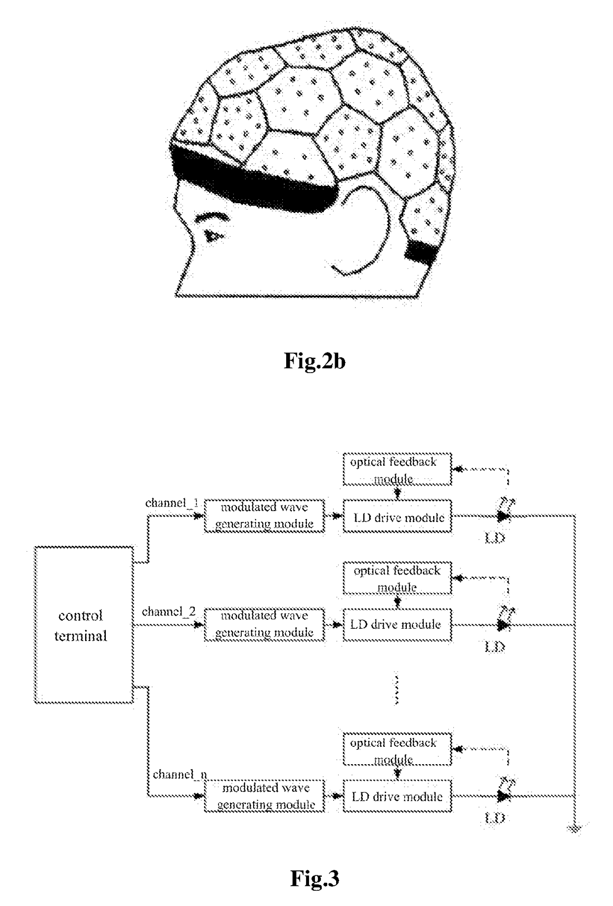Method and System for Brain Activity Detection
