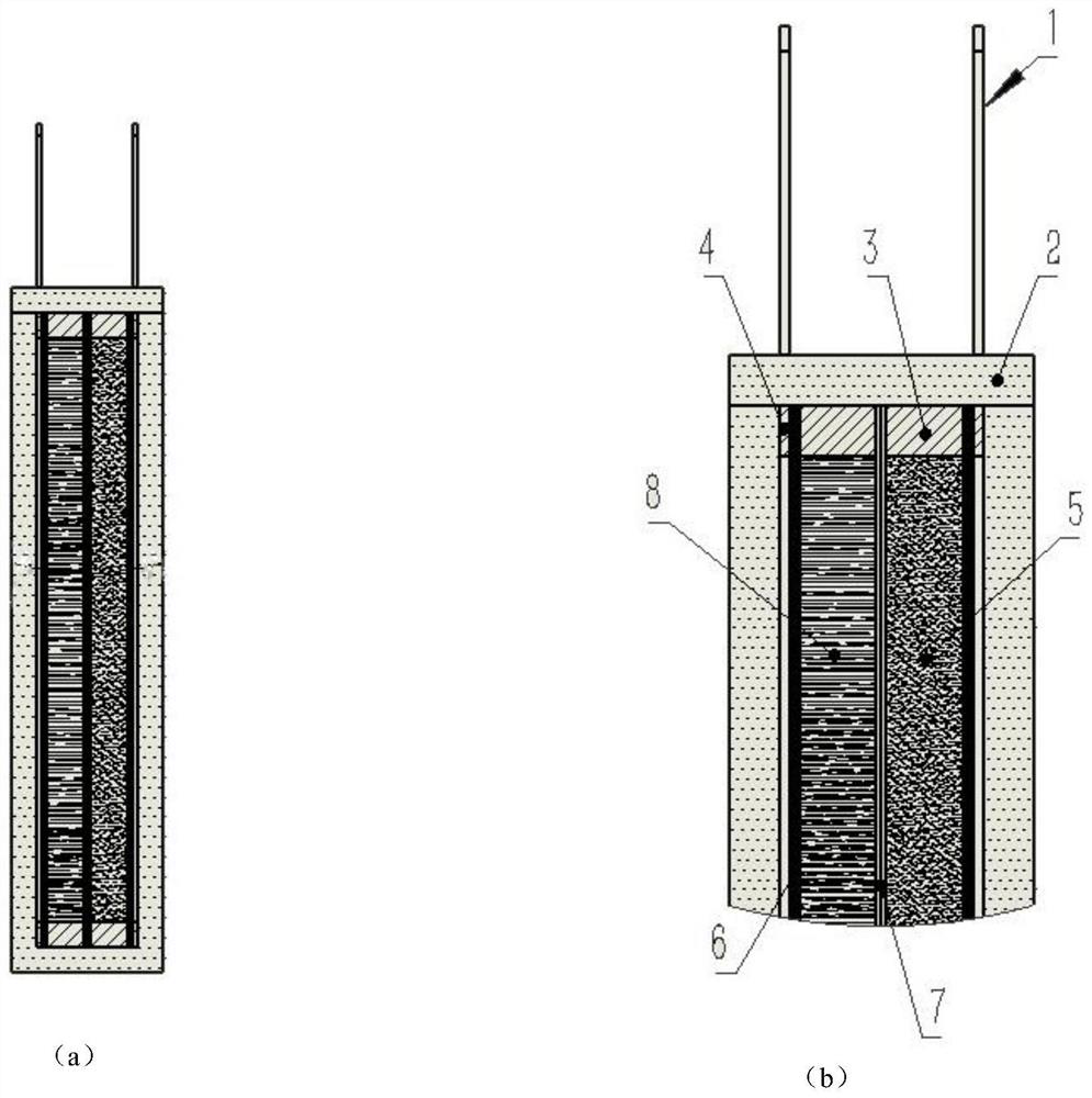 High energy gel static vanadium battery