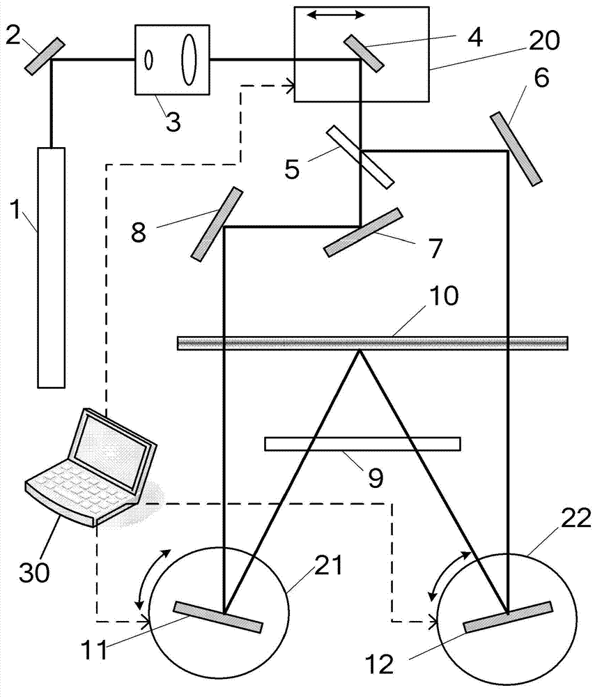Method and device for manufacturing fiber bragg grating (FBG) with random reflection wavelength overlength