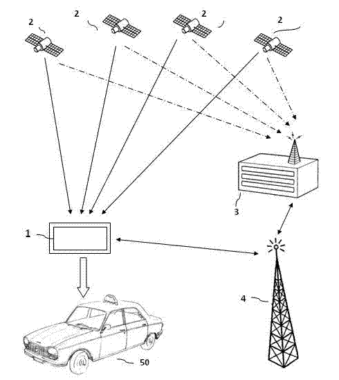 Intelligent operating navigation assistant system and method for taxi