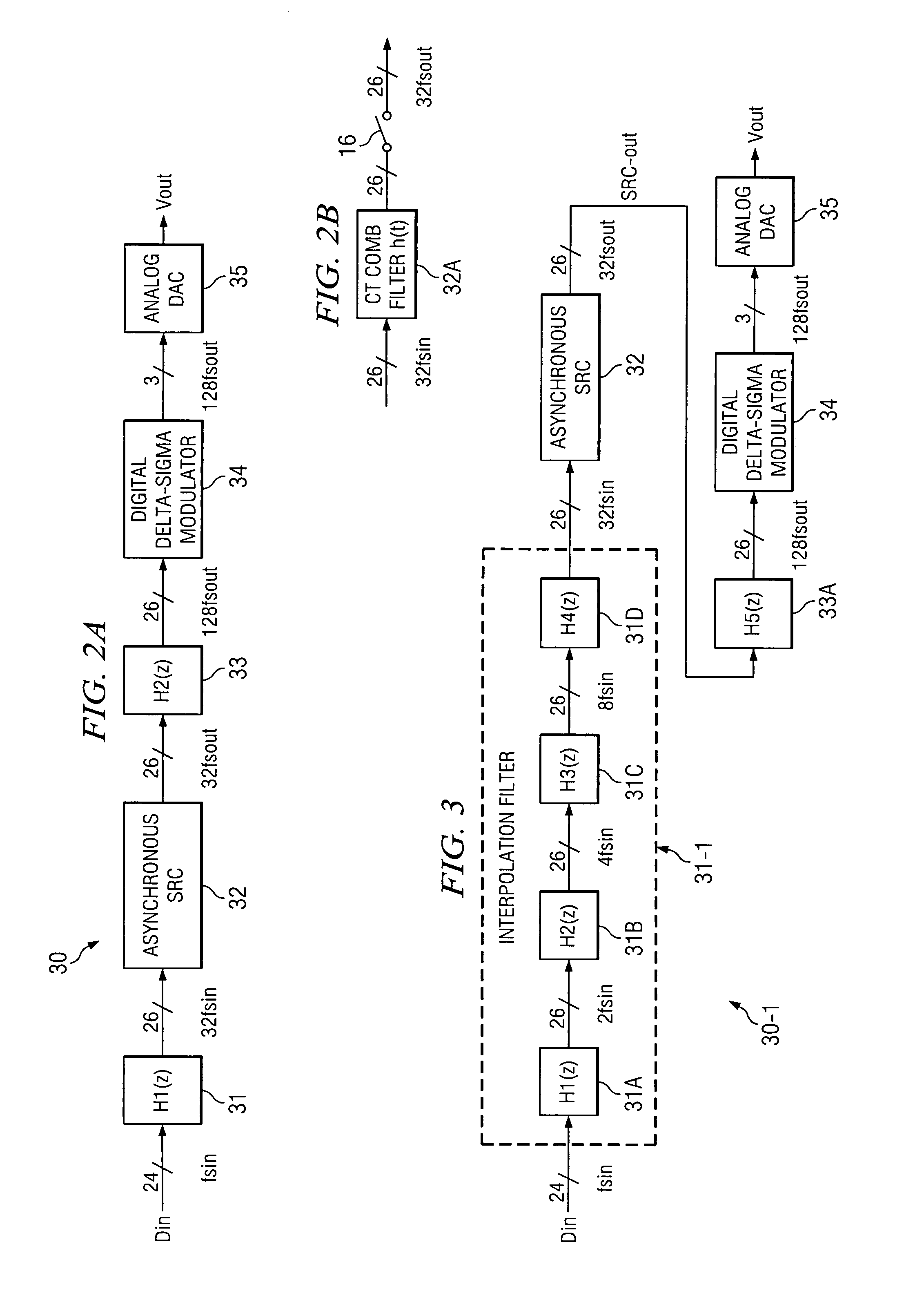 Asynchronous sampling rate converter and method for audio DAC