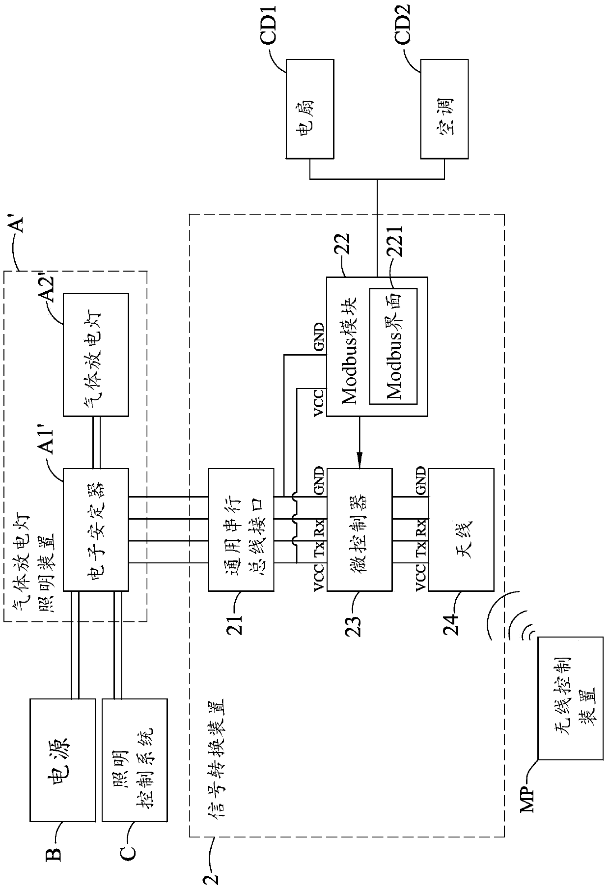 Signal converting device and lighting device comprising signal converting device