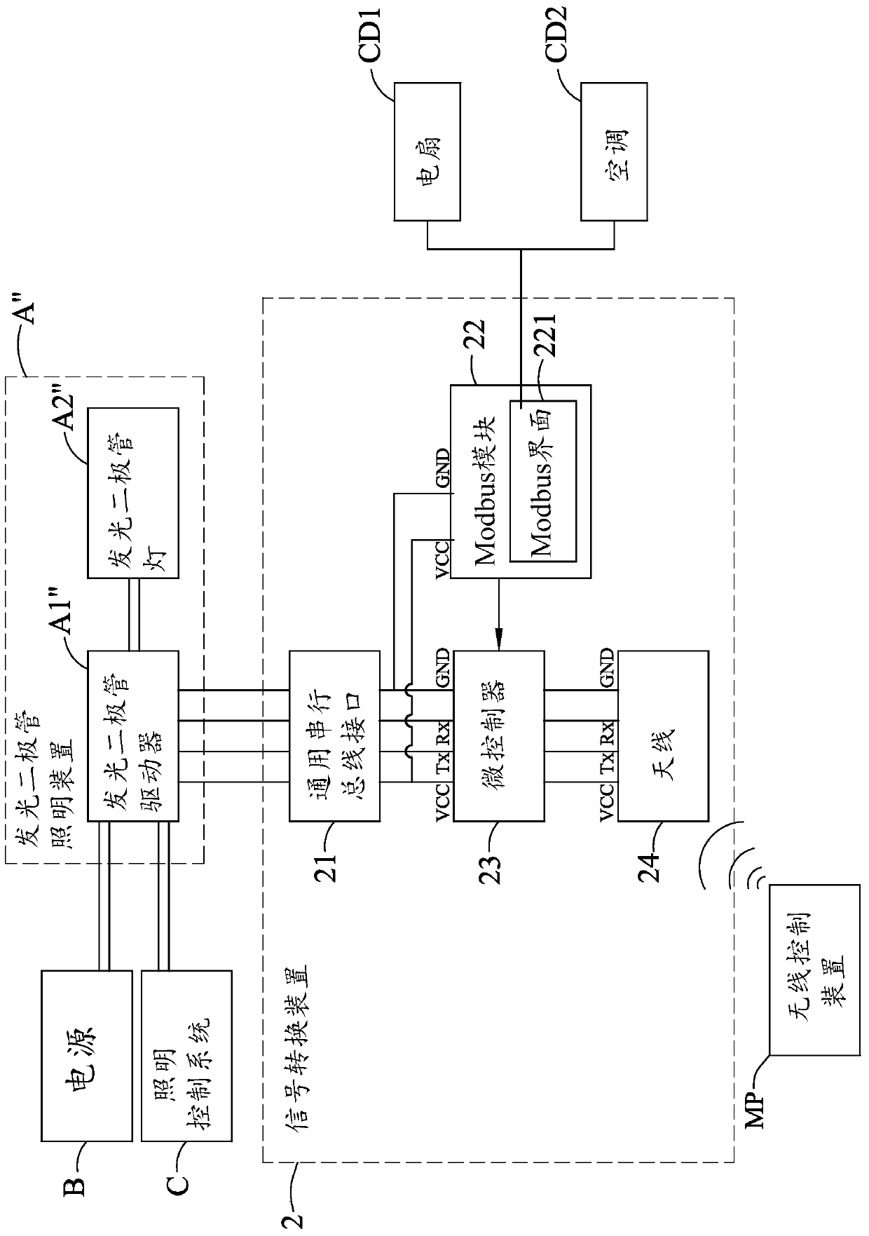 Signal converting device and lighting device comprising signal converting device