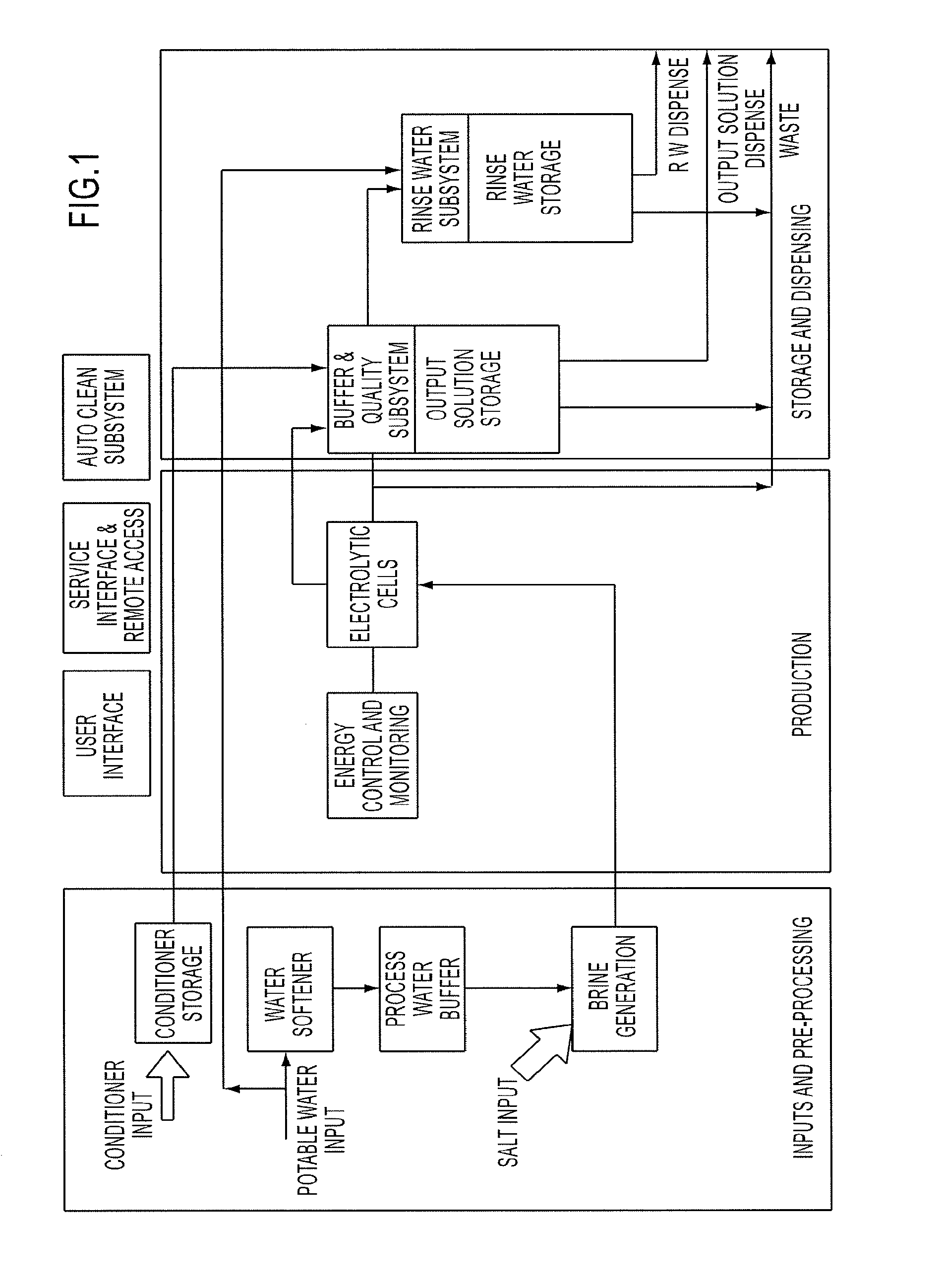 Methods and compositions for treating inflammatory disorders