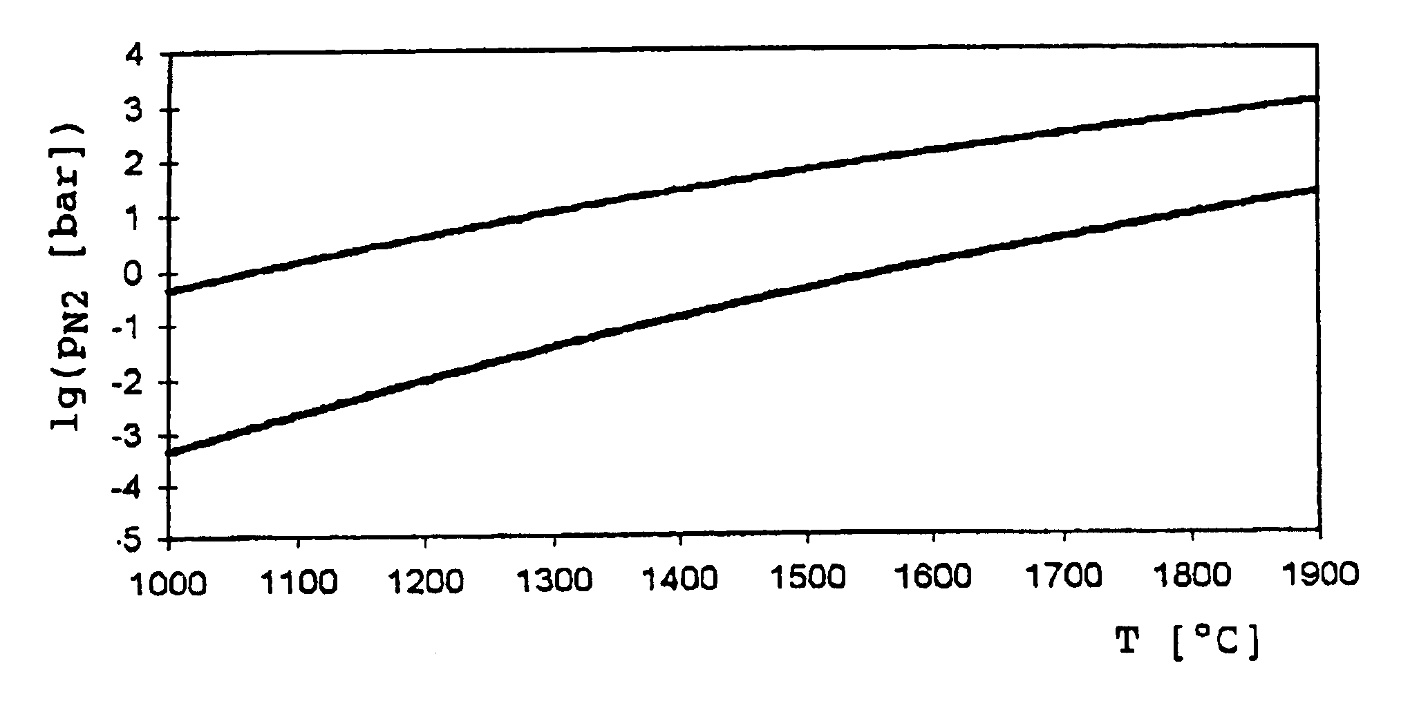 Method for producing composite materials and examples of such composite materials