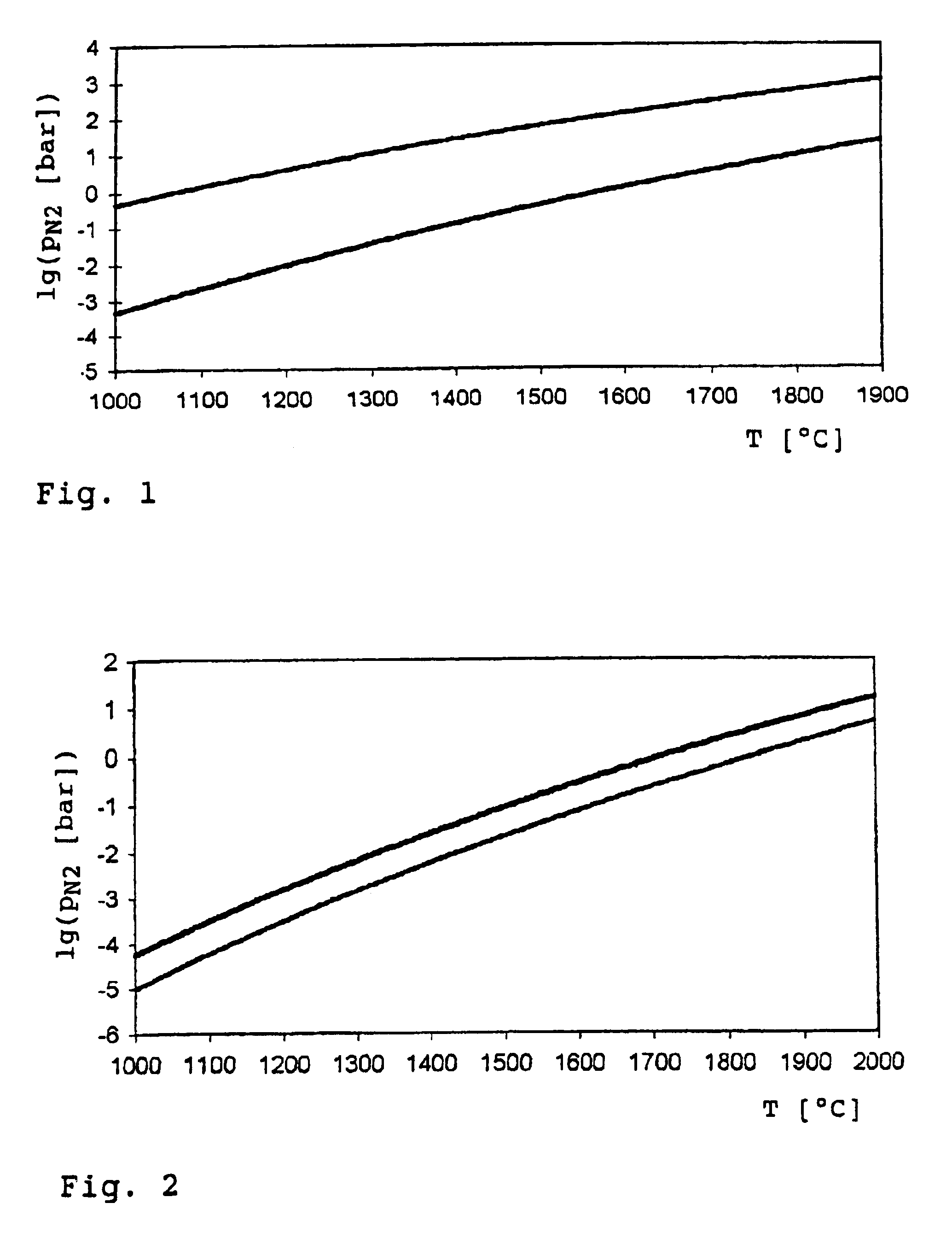 Method for producing composite materials and examples of such composite materials