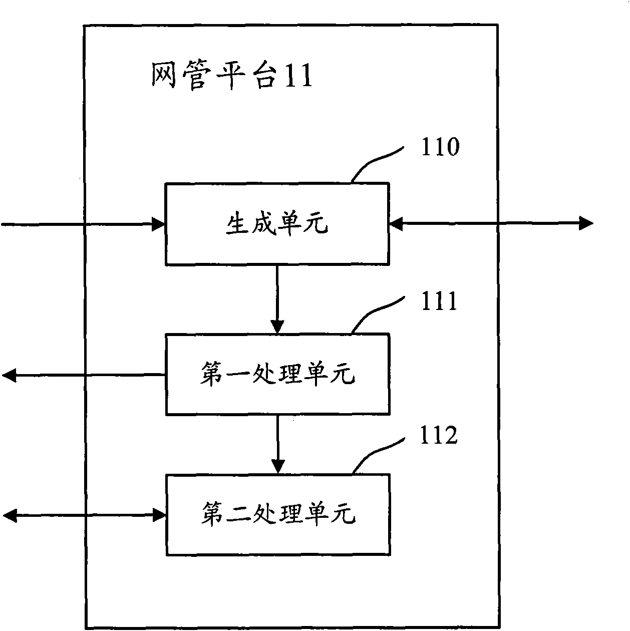 Method, device and system for testing IPTV user terminal
