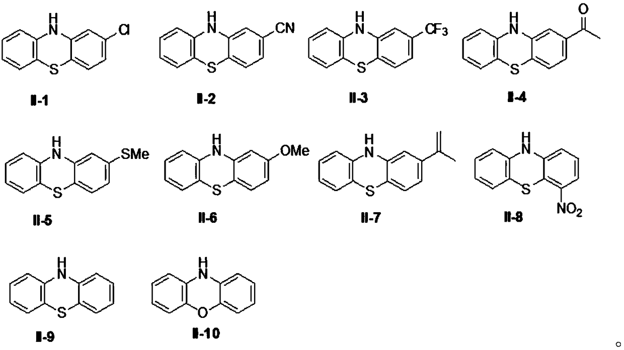 Organic electrosynthesis method of phenothiazine/phenoxazine compound
