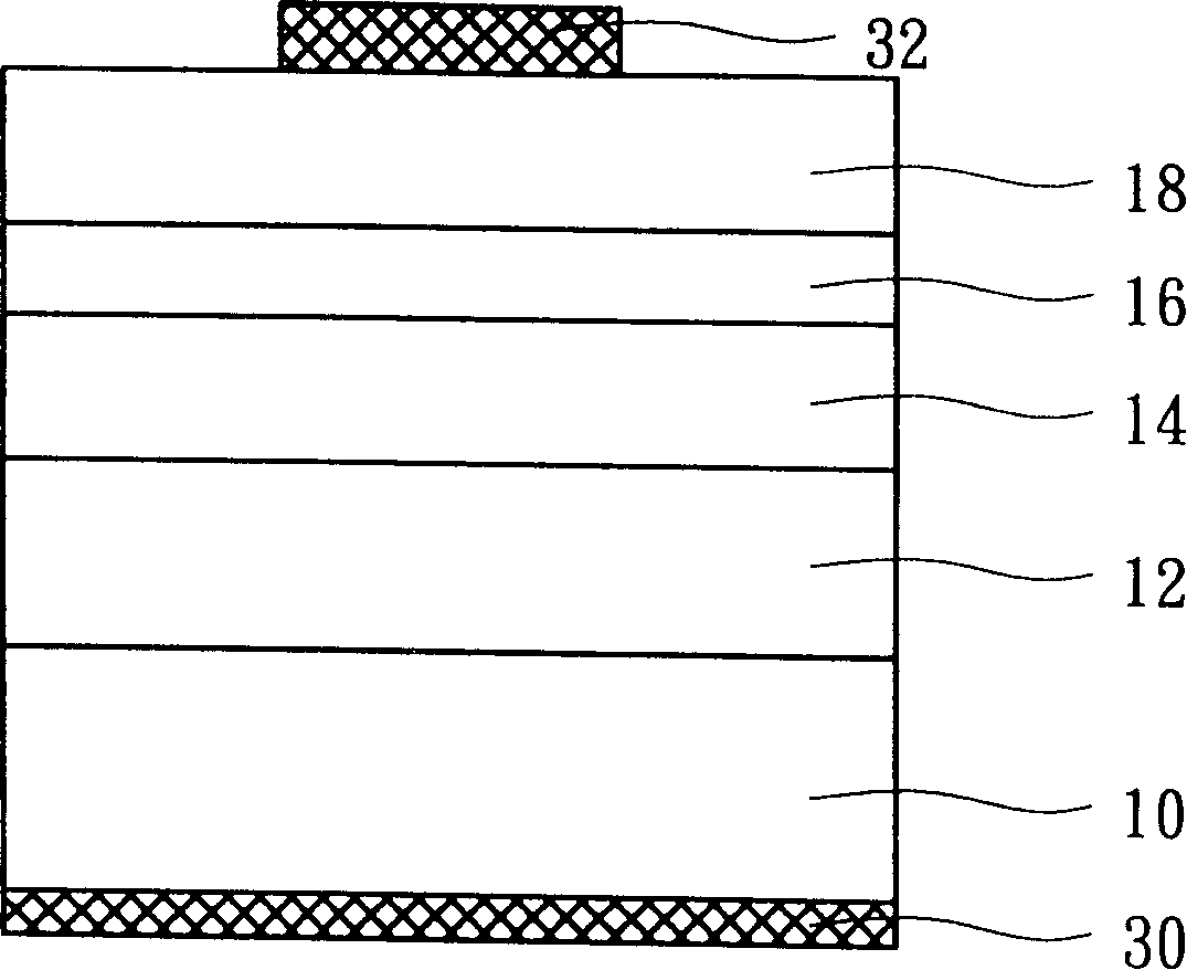 Light emitting diode