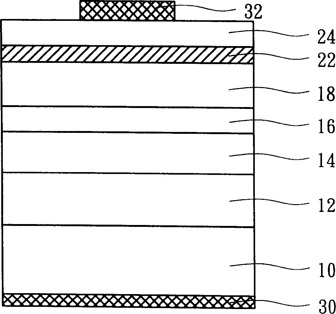 Light emitting diode