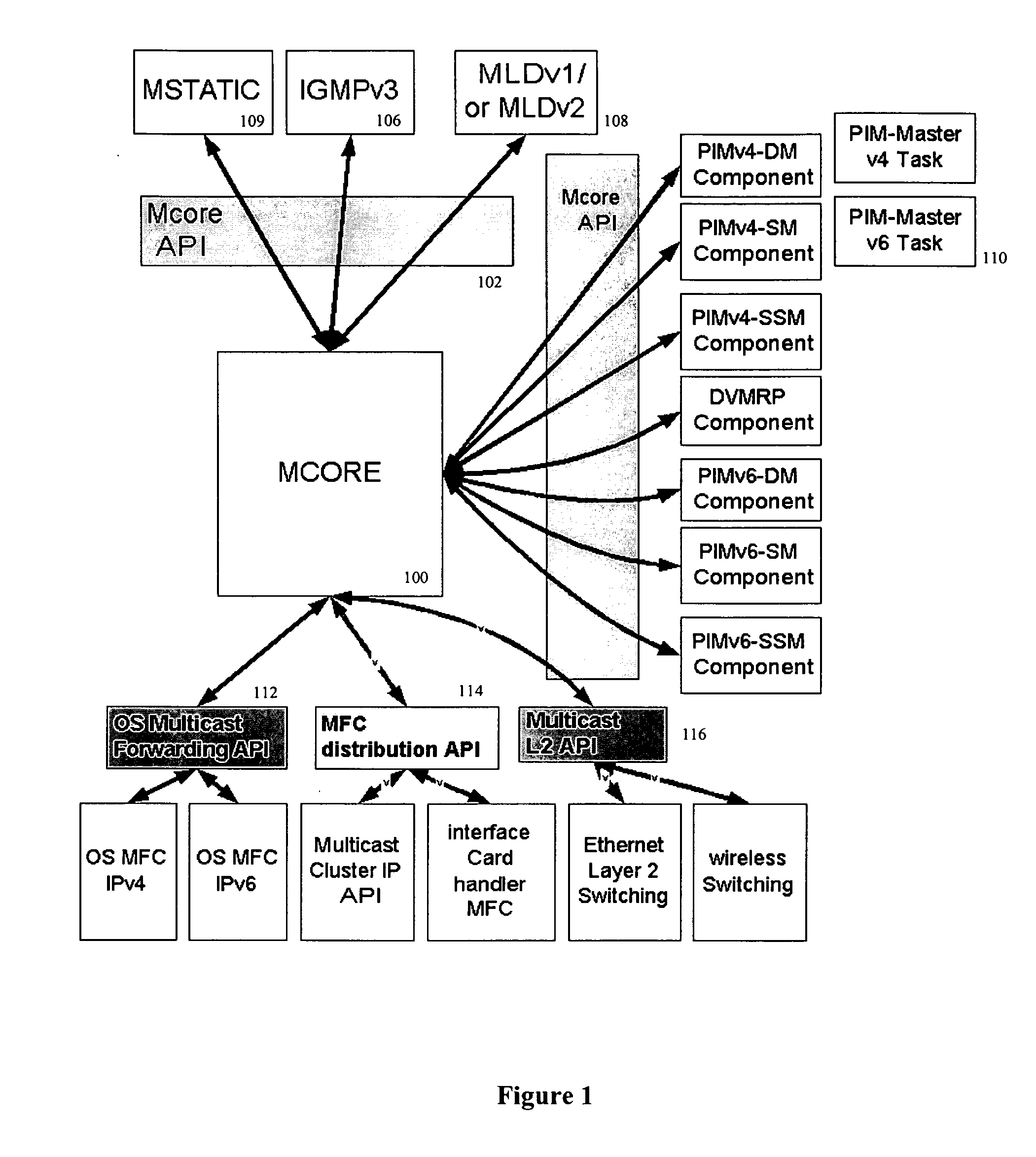Systems and methods for multicast routing on packet switched networks