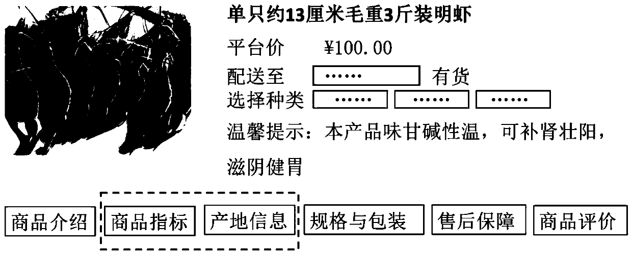 Operation method of marine product information transparent network direct selling platform