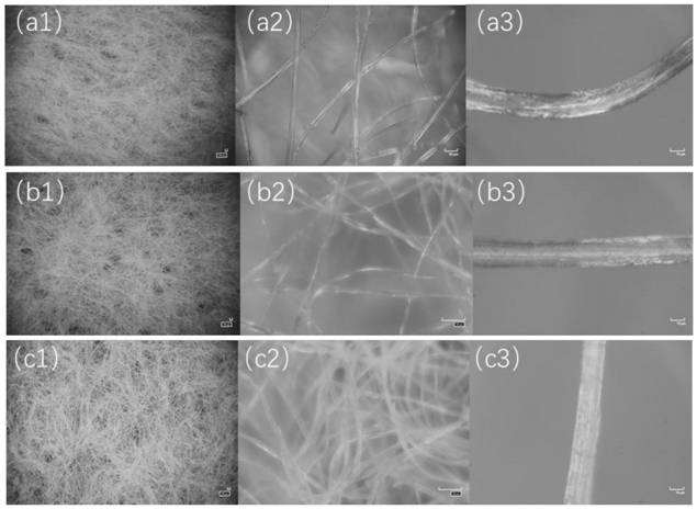High-efficiency hemostatic material based on chitosan fiber and its preparation method