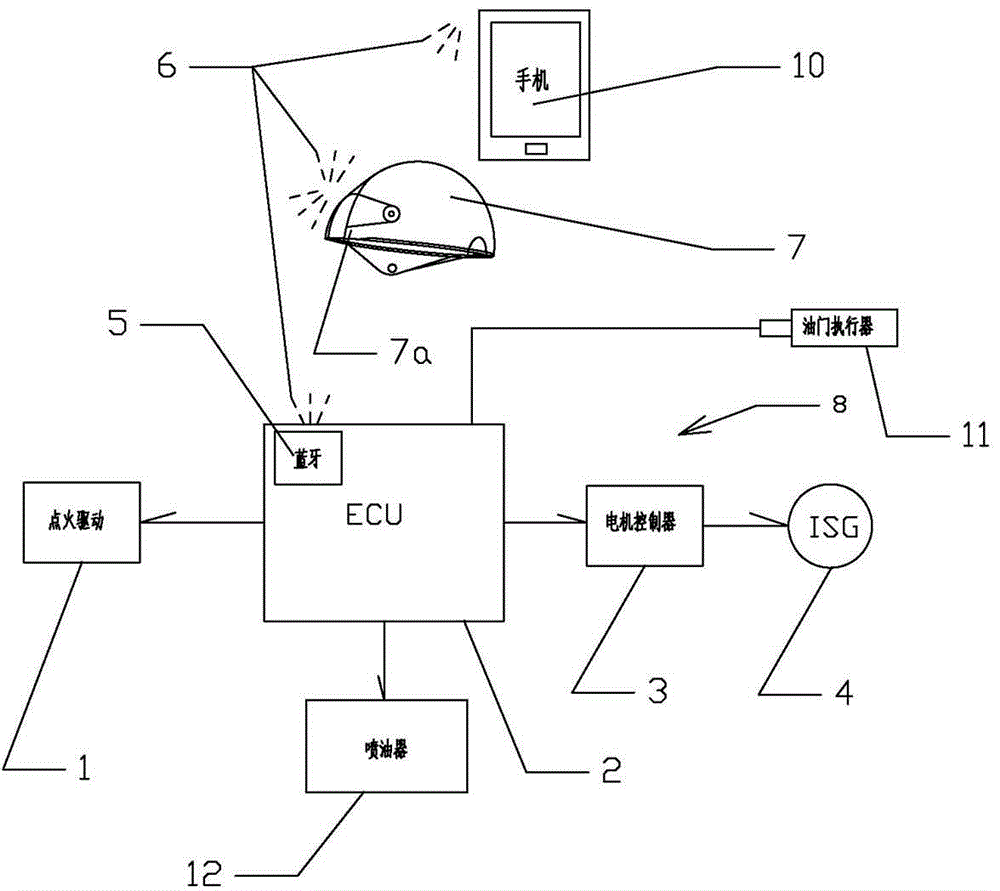 Vehicle information system based on intelligent wearable device and information exchange method