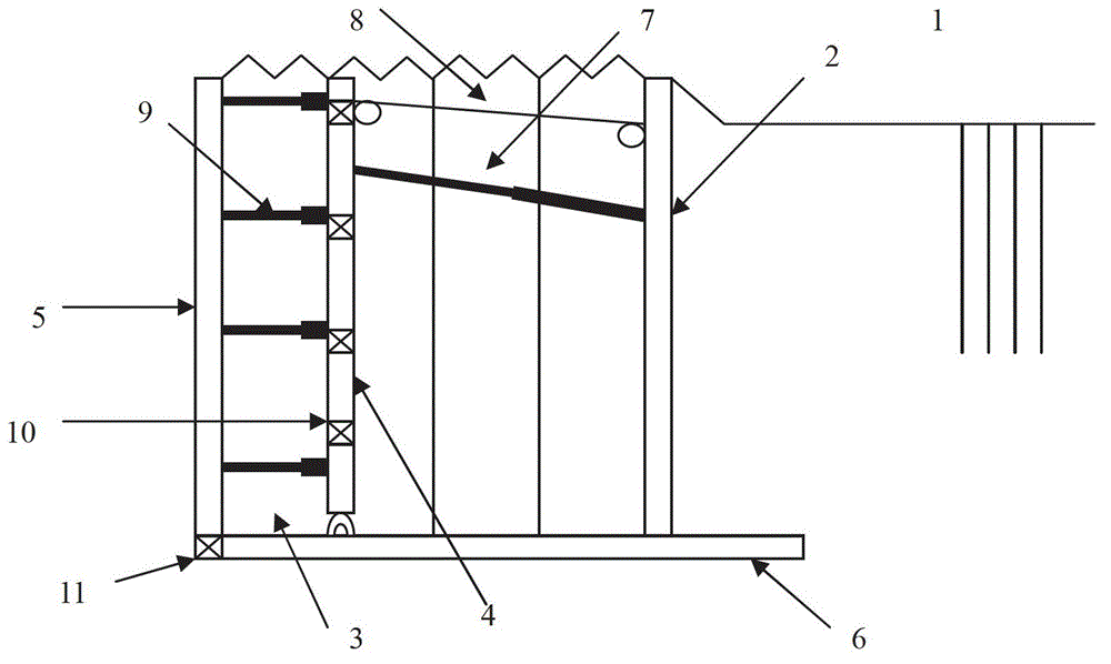 Closed docking framework