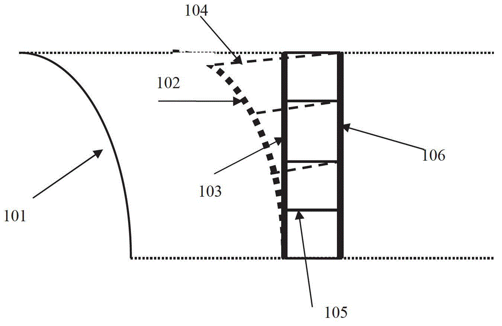 Closed docking framework