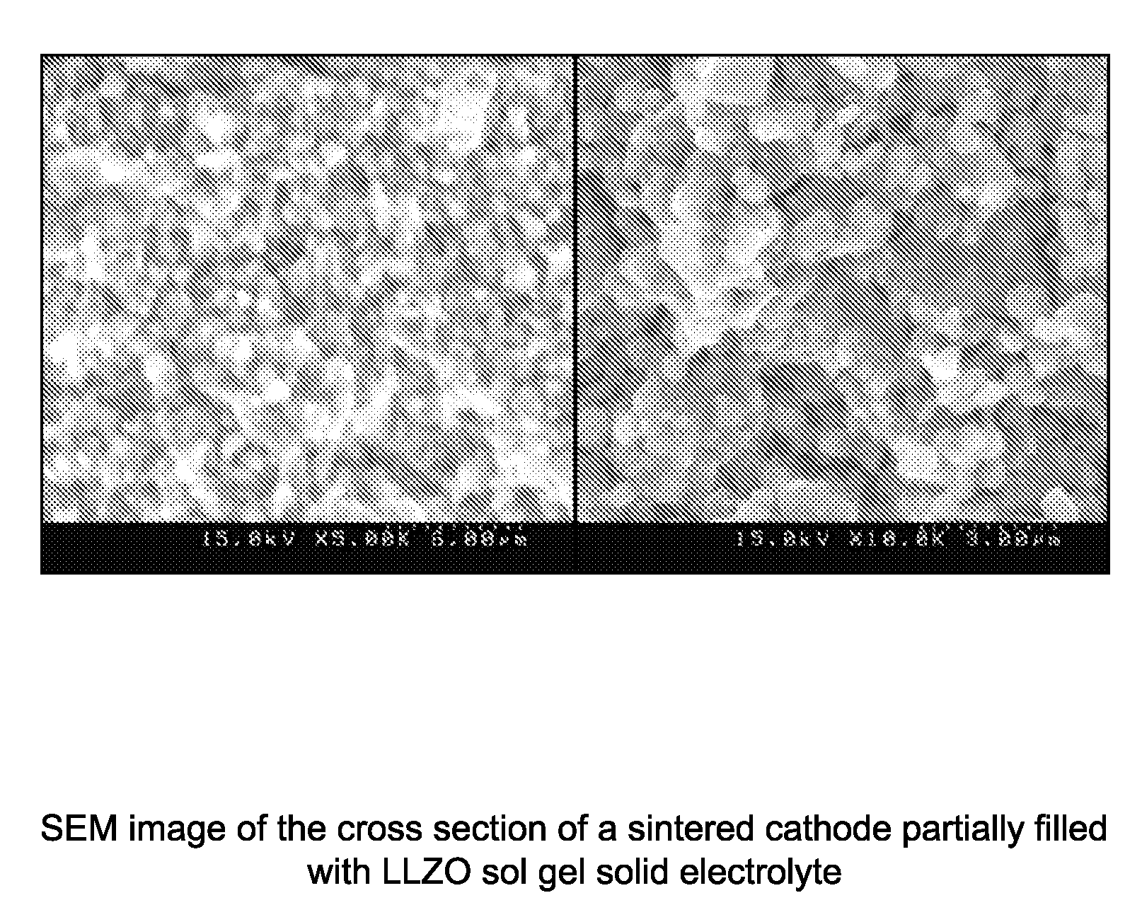 Impregnated sintered solid state composite electrode, solid state battery, and methods of preparation
