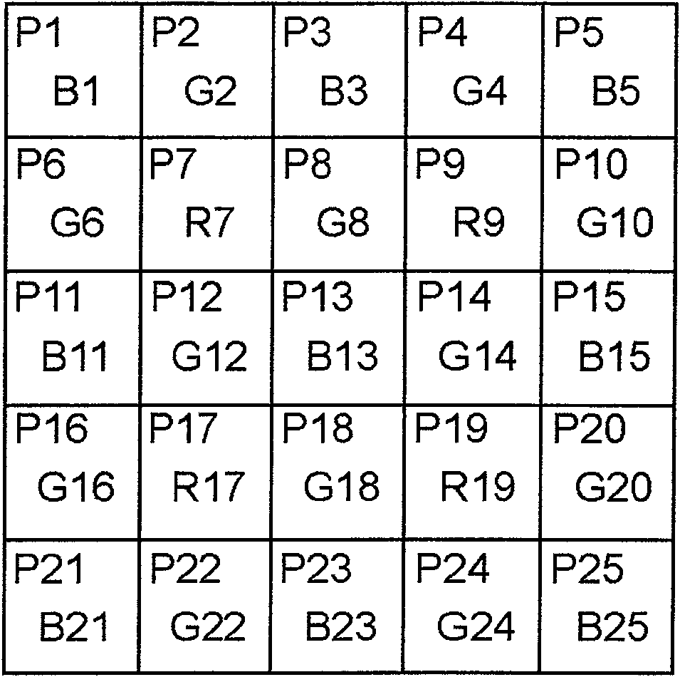 Lost color vector reconstruction method and device