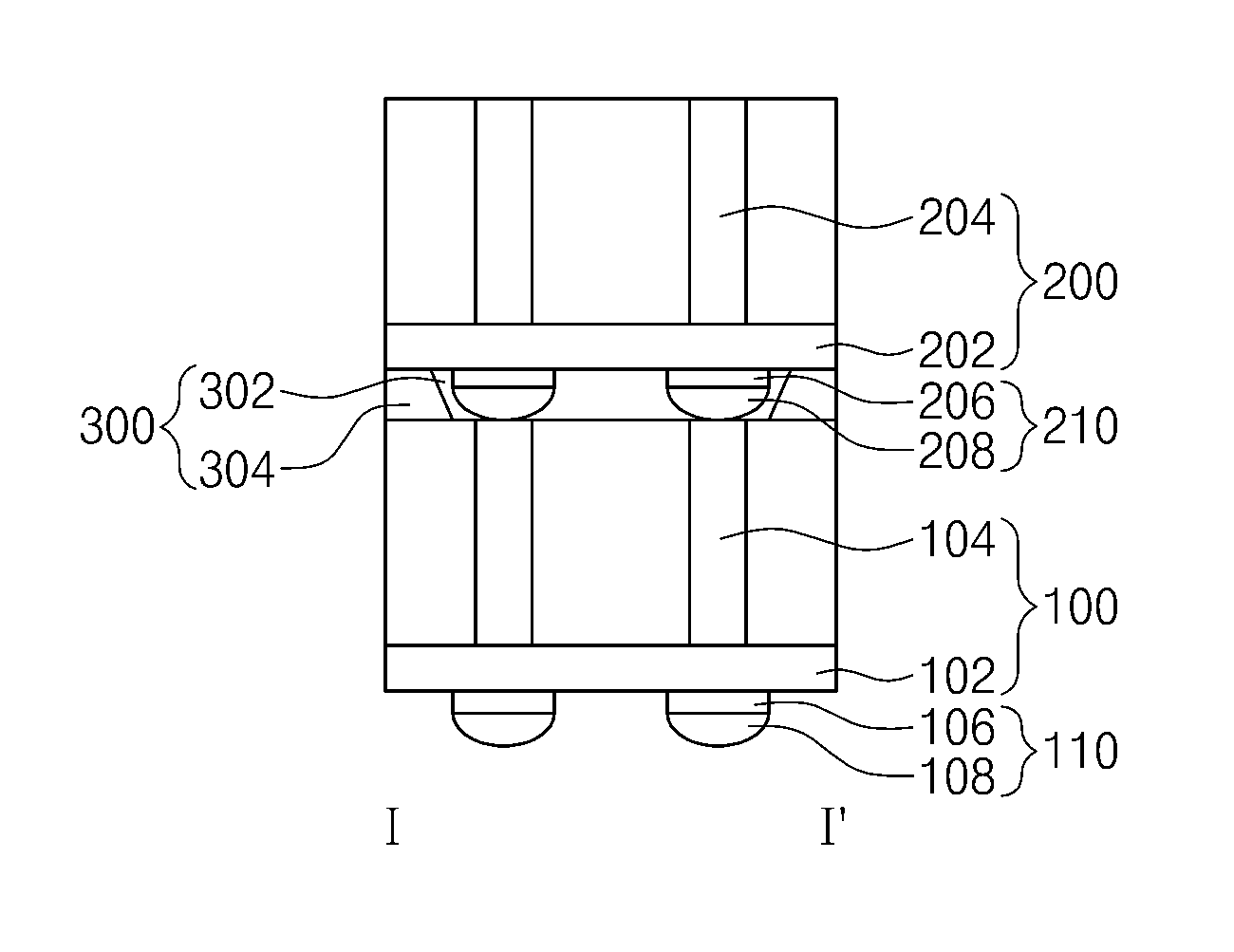 Semiconductor package including underfill layers