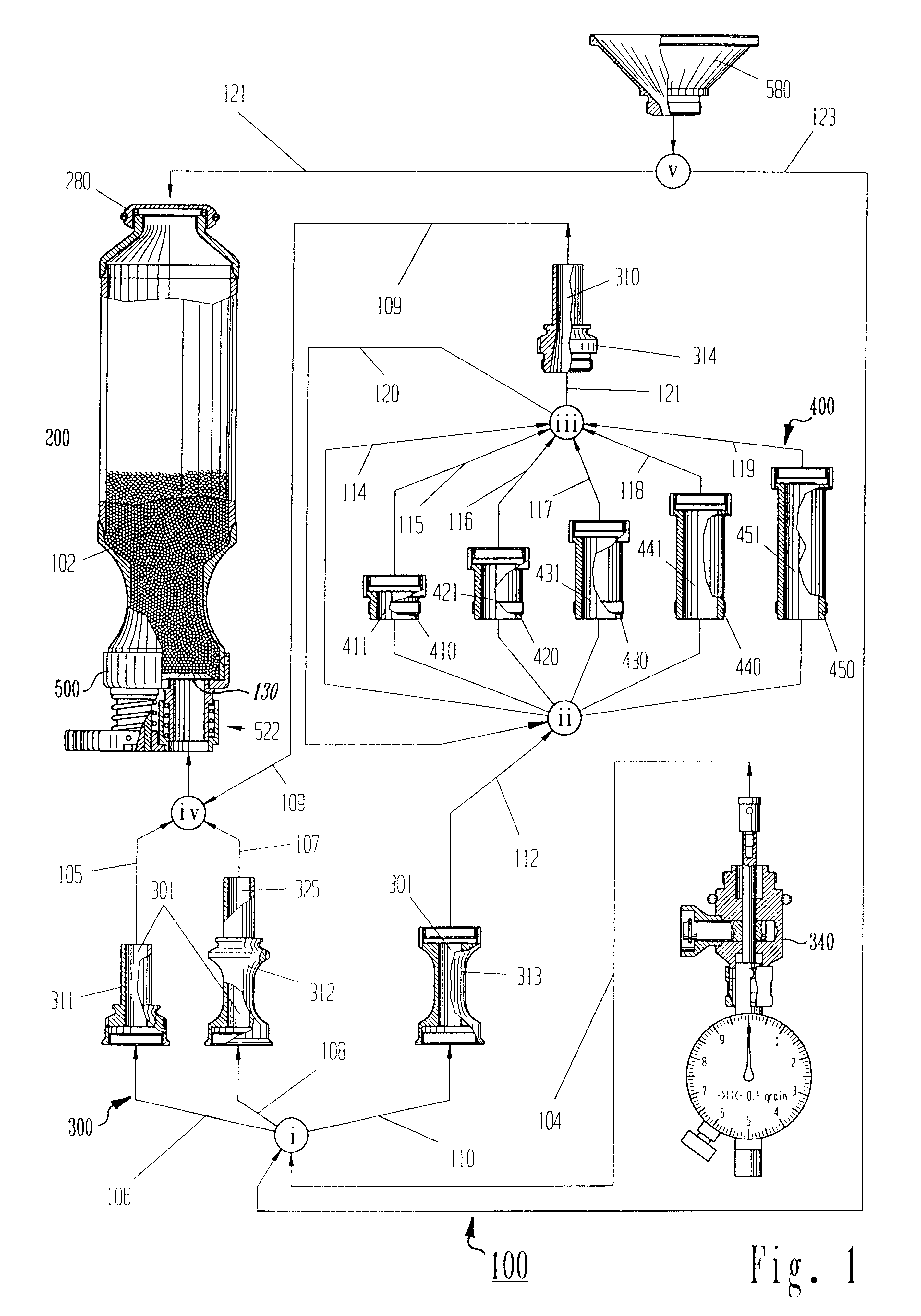 Arrangement for dosing pourable substances and associated uses