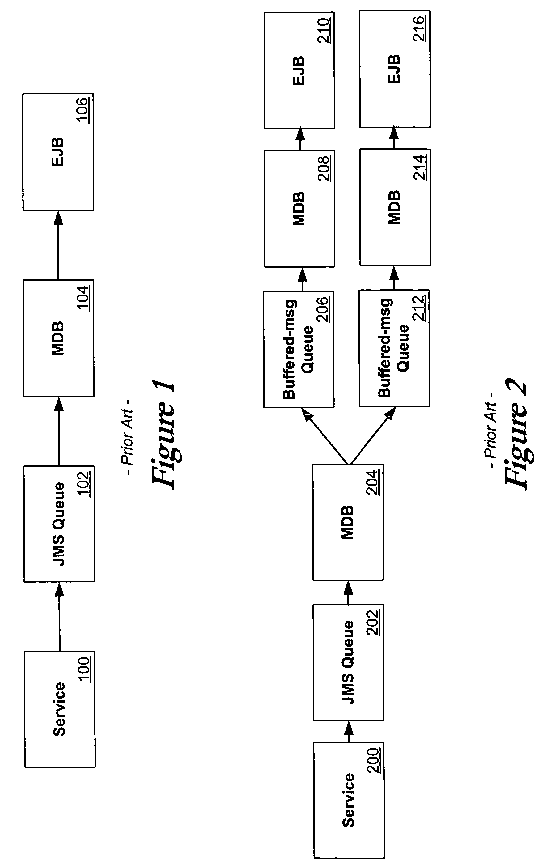 Systems and methods for client-side filtering of subscribed messages