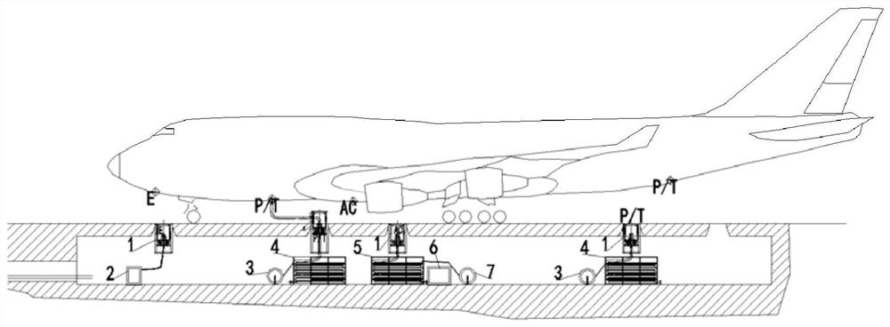 An airport ground vehicle-free service system