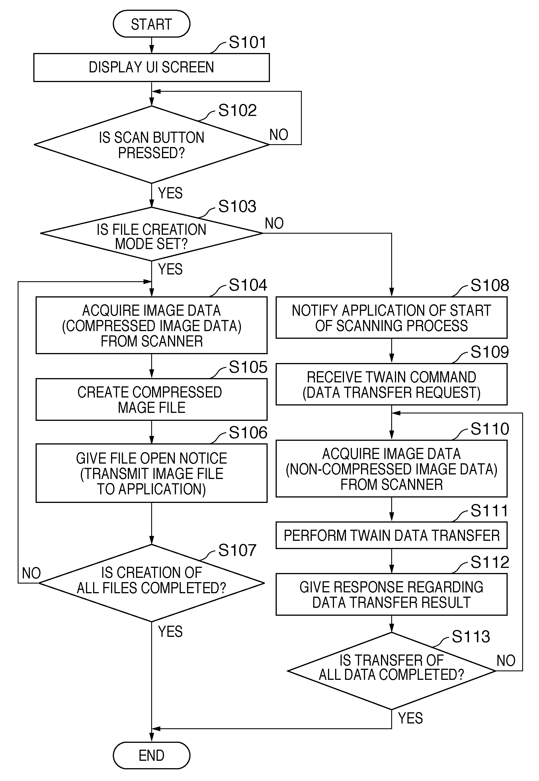 Information processing apparatus, processing method thereof, and computer-readable storage medium