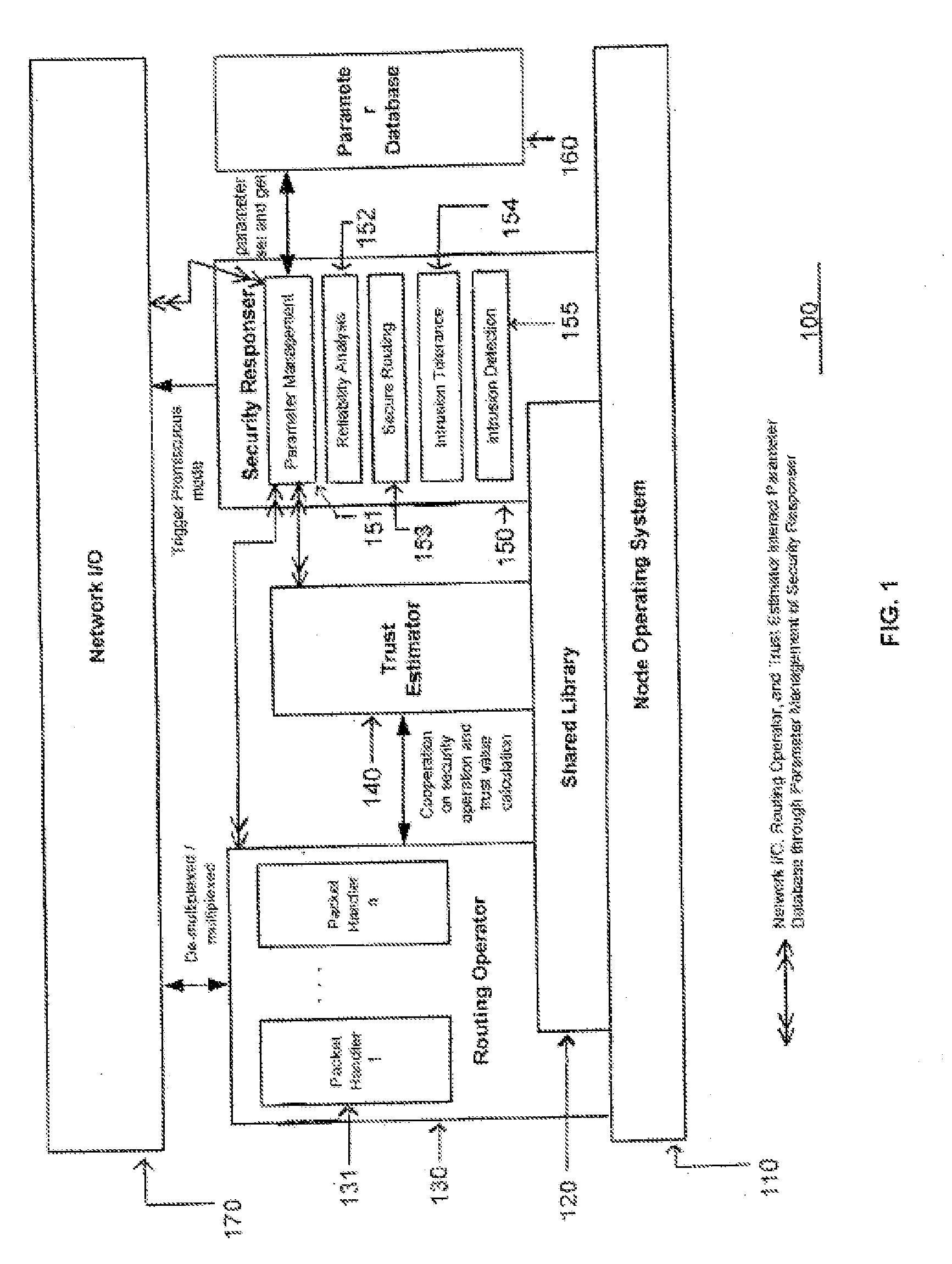 Wireless sensor network and adaptive method for monitoring the security thereof