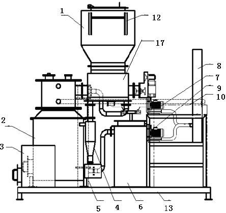 Vibrator control method for biomass gasification power generation system