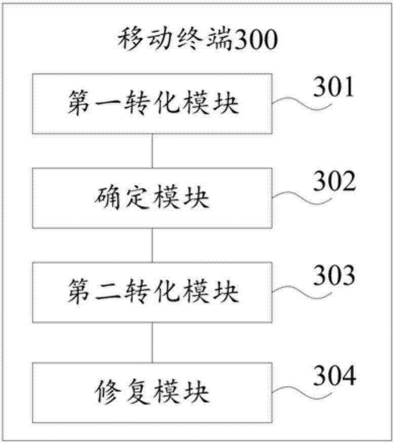 Voice signal repairing method and mobile terminal