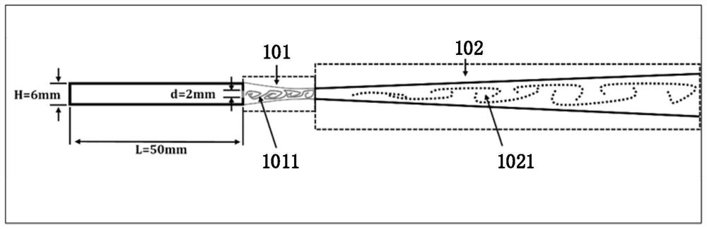 Supersonic flow mixing device based on partition plate rear edge jet flow disturbance