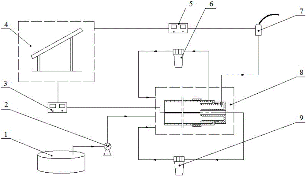 Purification and spray irrigation system for polluted irrigating water