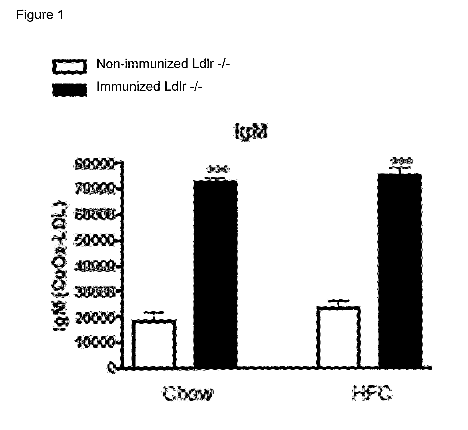 Methods for treating liver inflammation in a subject suffering from non-alcoholic steatohepatitis