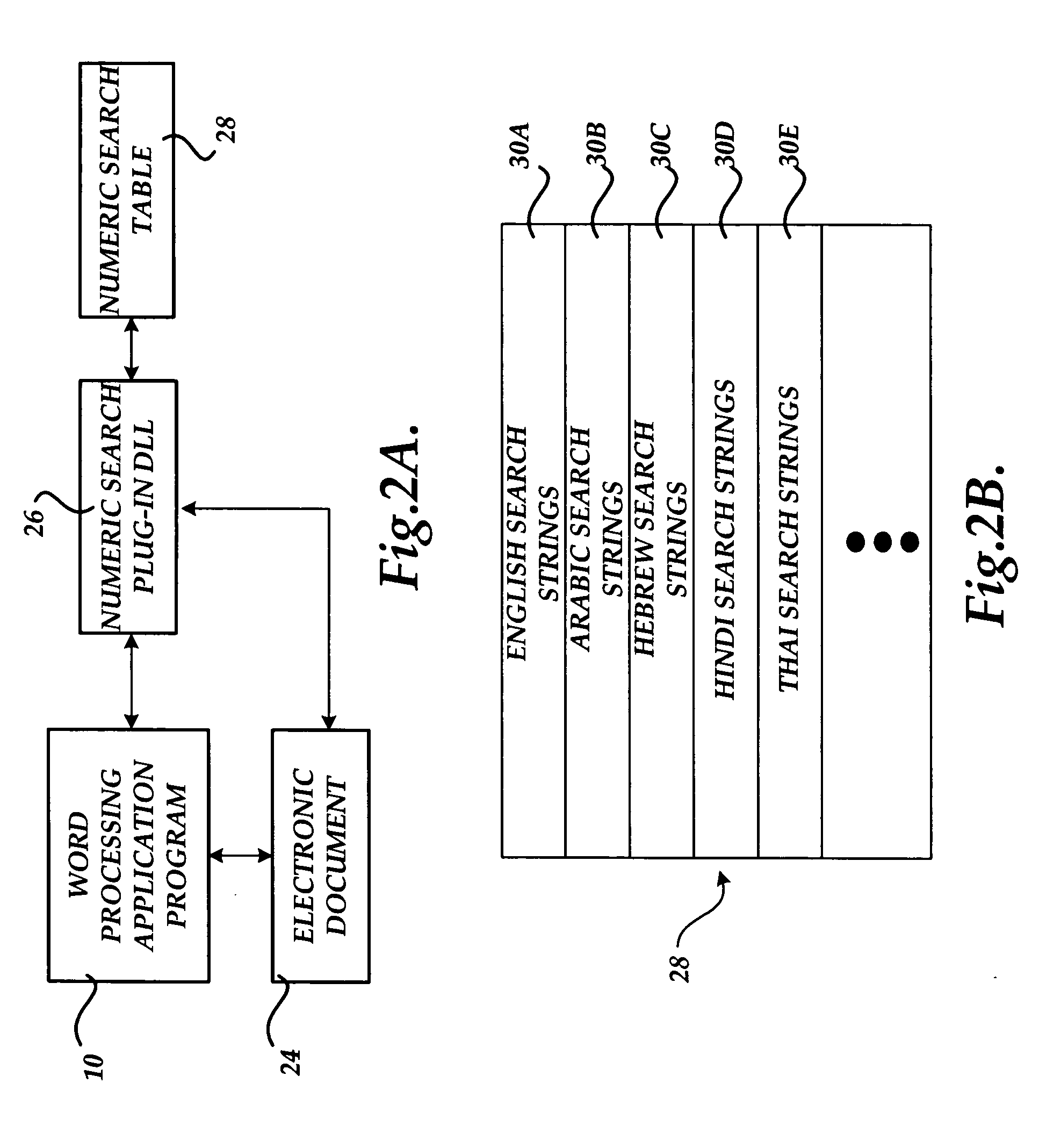 Method and apparatus for visually emphasizing numerical data contained within an electronic document