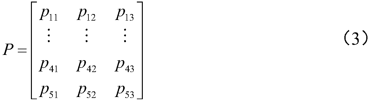 Graded diagnosis method for insulating state of power transformer oiled paper