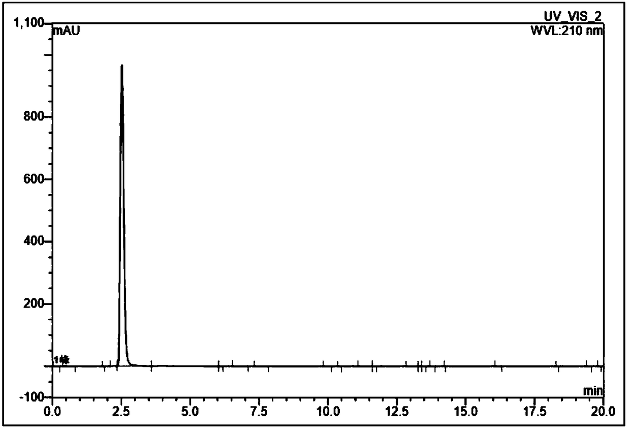 Method for measuring content of arginine in rhTNK-tPA (recombinant human TNK tissue-type plasminogen activator) with HPLC (high performance liquid chromatography)