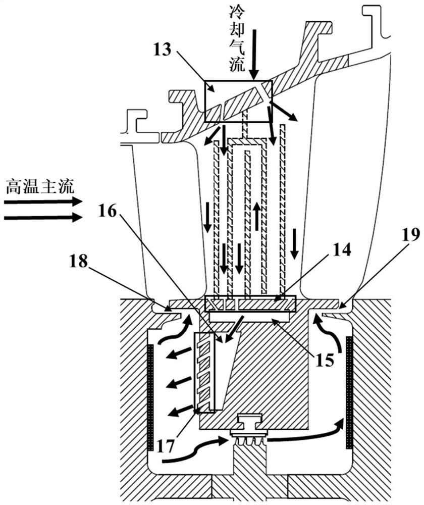 Part cooling-rim sealing structure for step-by-step utilization of cooling airflow of gas turbine