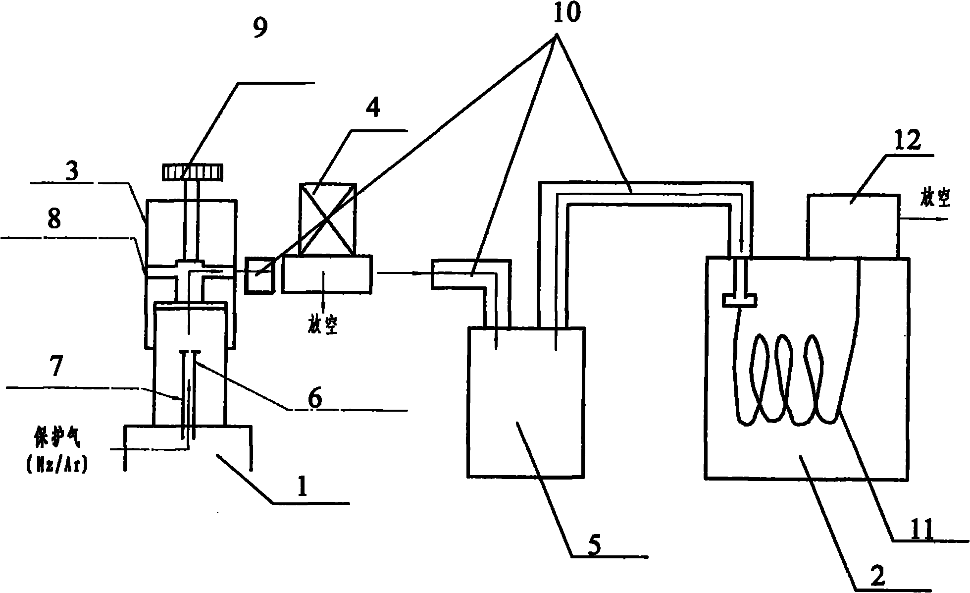 Differential thermal-gas chromatography combined analysis device