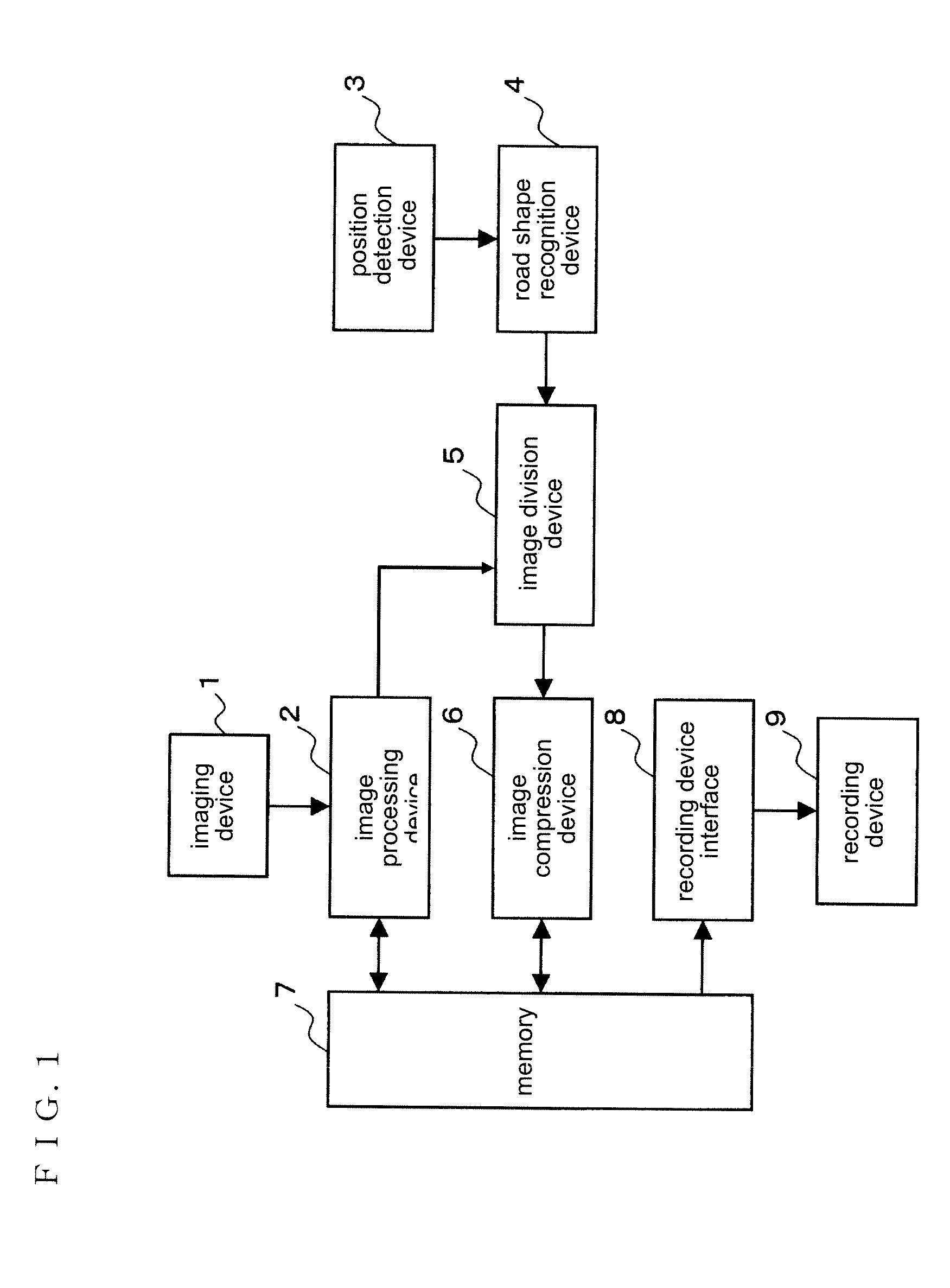 Image compressing apparatus, image compressing method and vehicle-mounted image recording apparatus